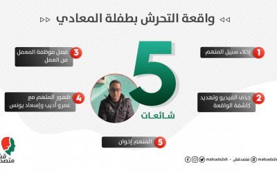 5 شائعات حول واقعة التحرش بطفلة المعادي