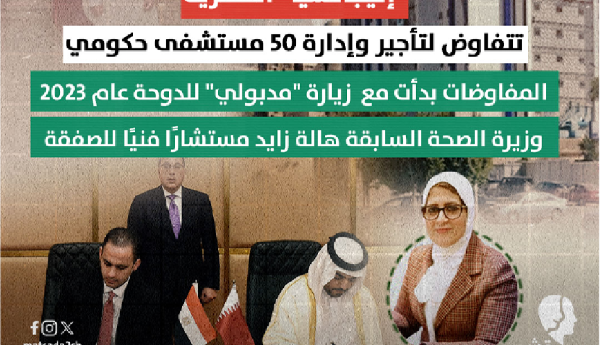 "إليجانسيا" القطرية تسعى لتأجير وإدارة 50 مستشفى حكومي | المفاوضات بدأت مع  زيارة "مدبولي" للدوحة عام 2023 وزيرة الصحة السابقة هالة زايد مستشارًا فنيًا للصفقة